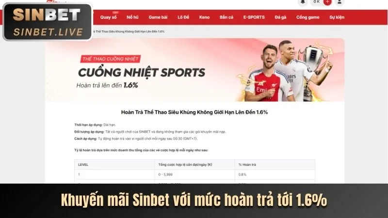 Giao diện nền tảng 68bet an toàn và hiện đại